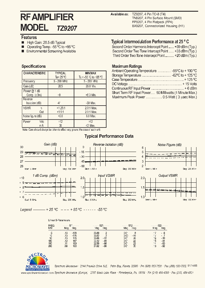 TZ9207_5052373.PDF Datasheet