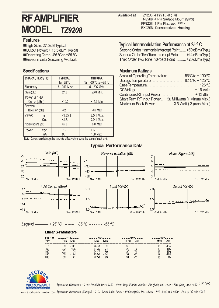 TZ9208_5052374.PDF Datasheet