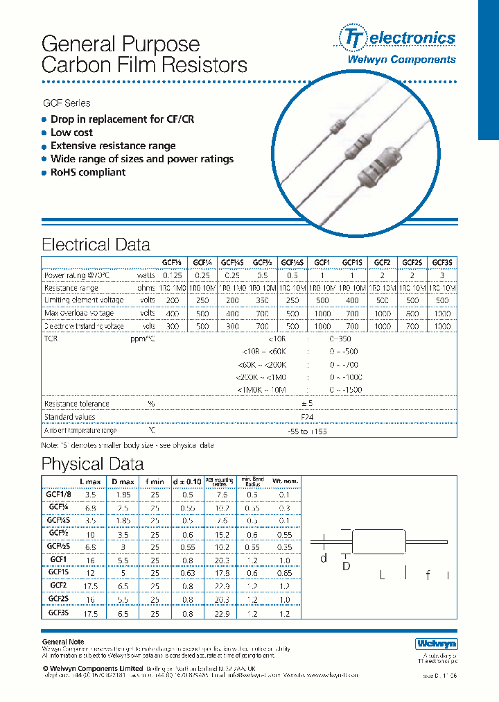 GCF_5053892.PDF Datasheet