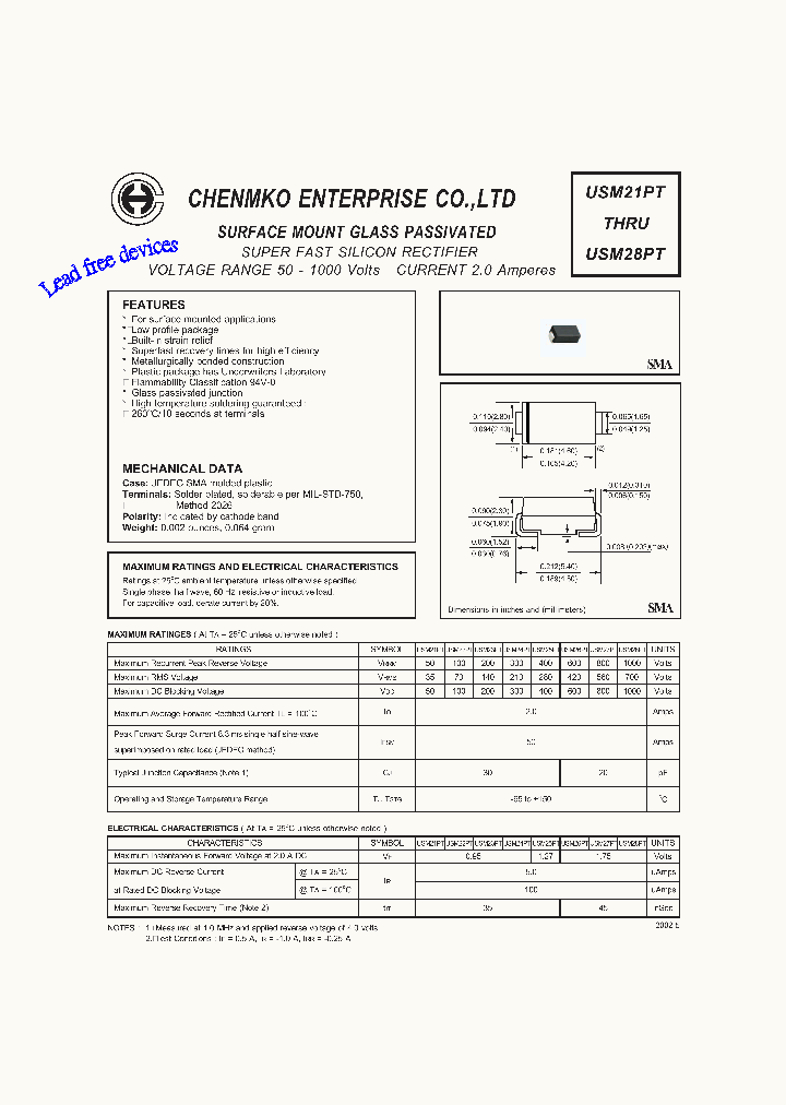 USM24PT_5056688.PDF Datasheet