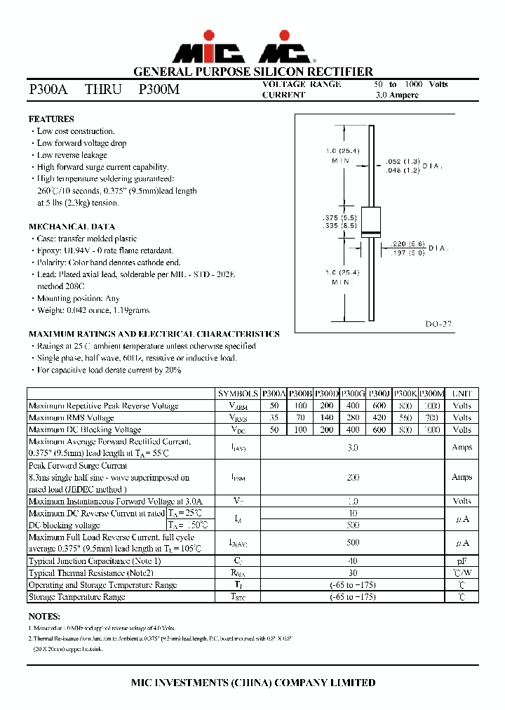 P300B_5059531.PDF Datasheet