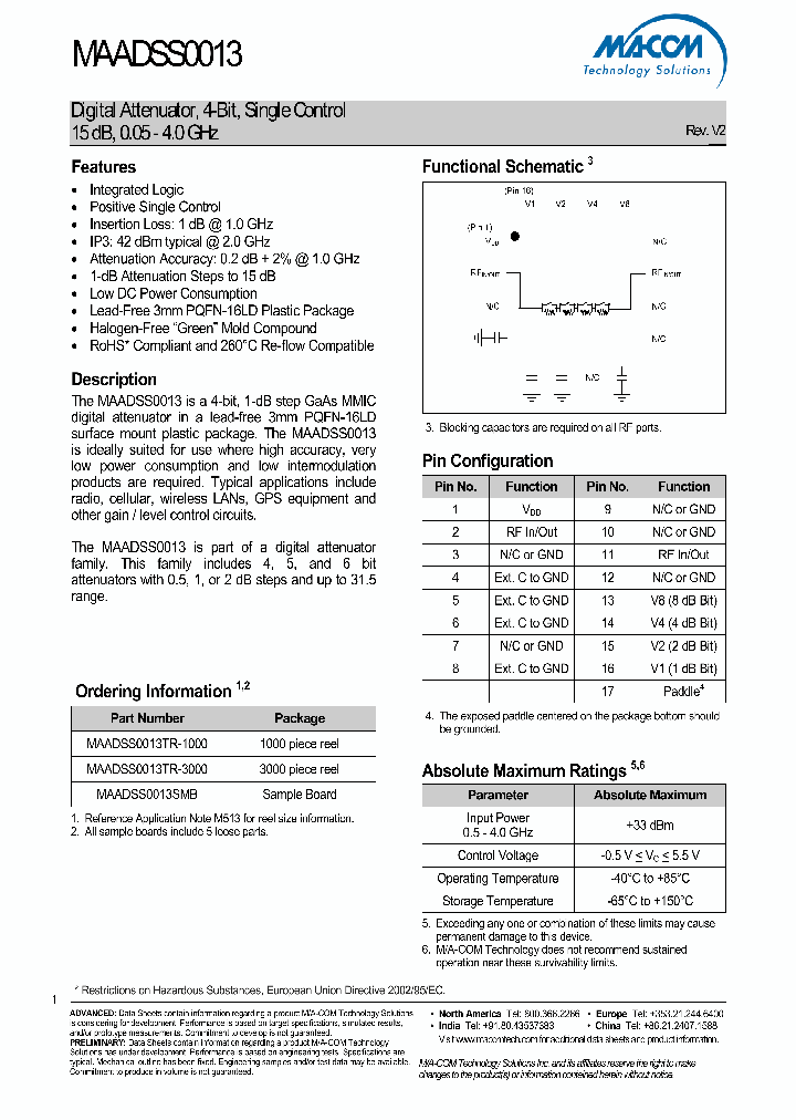 MAADSS0013_5062092.PDF Datasheet