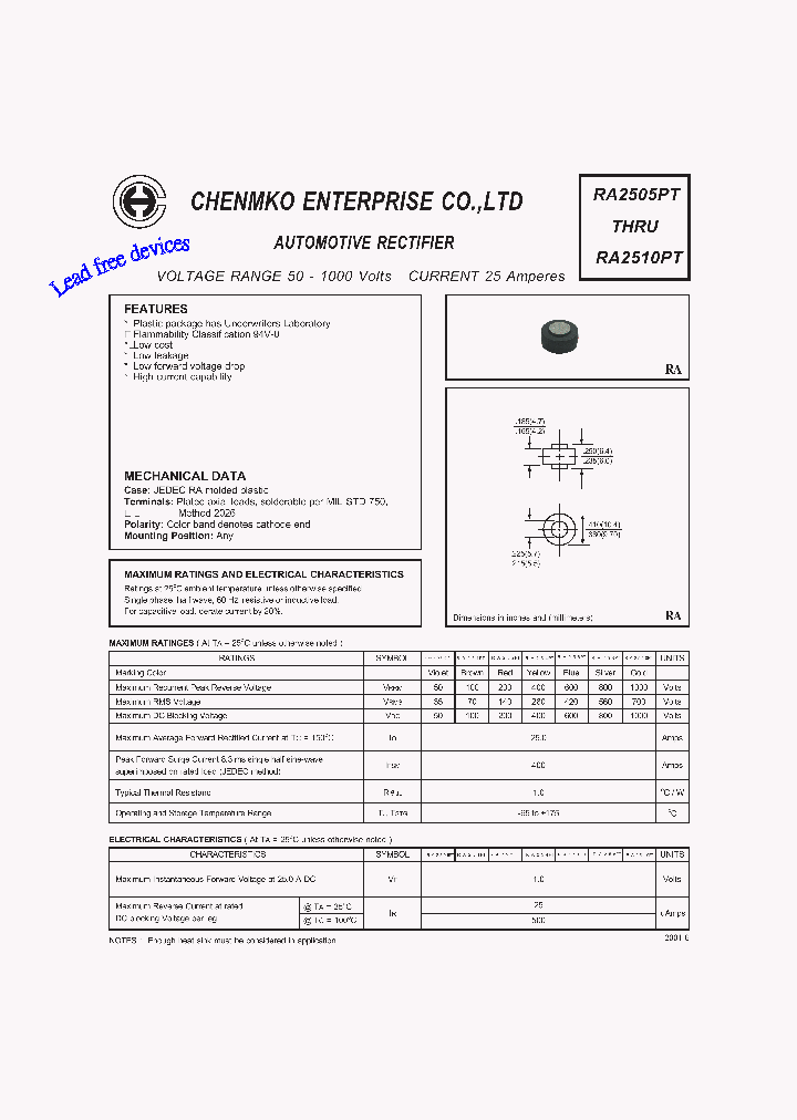 RA258PT_5062838.PDF Datasheet