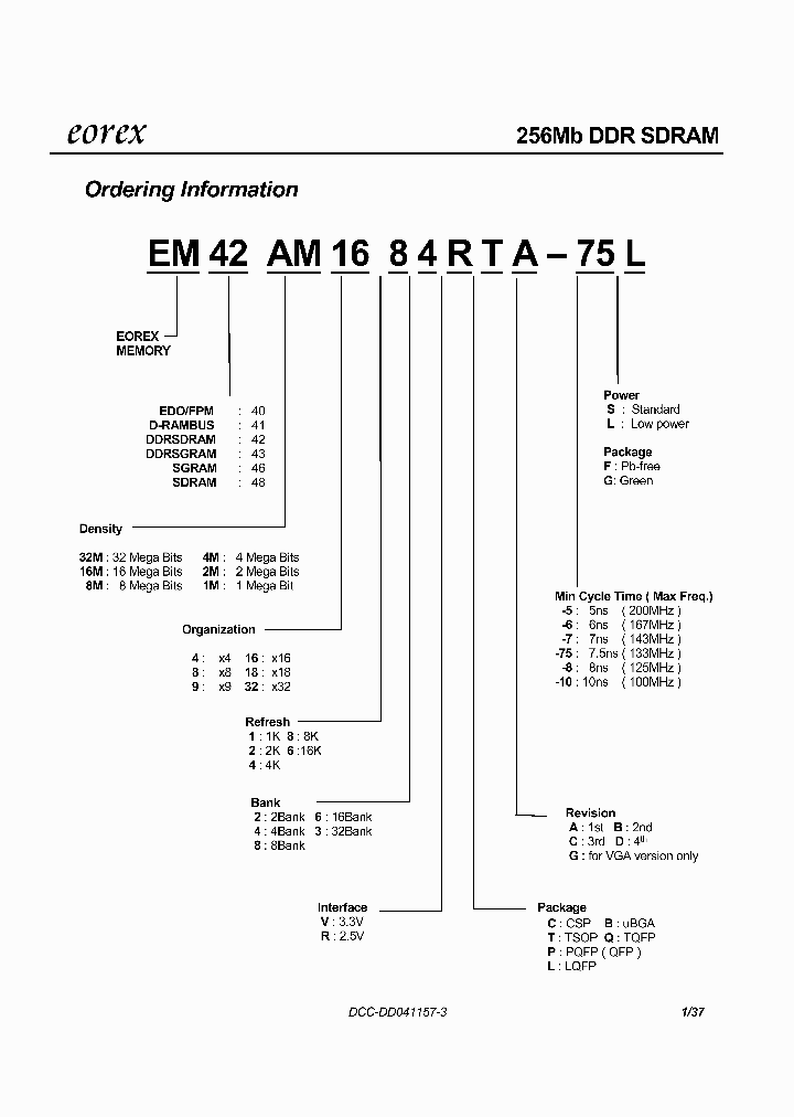 EM42AM1684RTA-75L_5067058.PDF Datasheet
