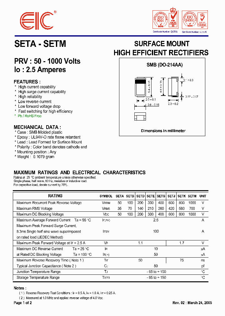 SETK_5069412.PDF Datasheet