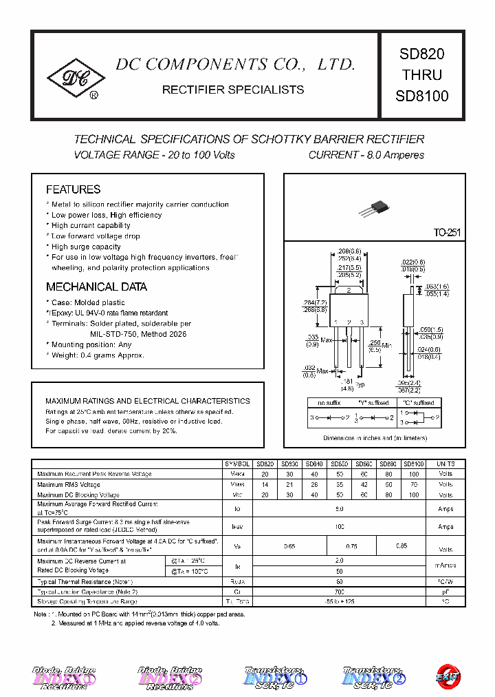 SD820_11415.PDF Datasheet