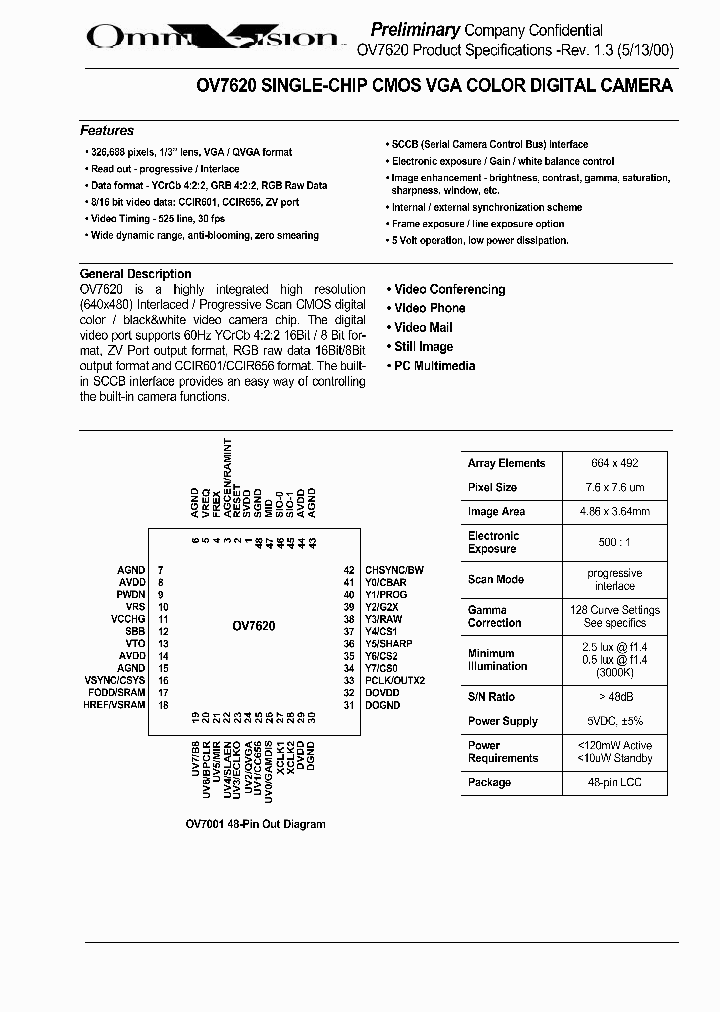 OV7620_15918.PDF Datasheet