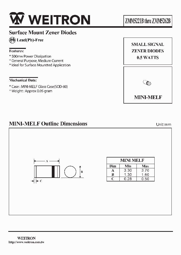 ZMM5234B_19174.PDF Datasheet