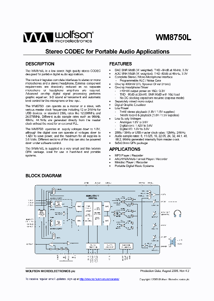 WM8750LSEFLR_22179.PDF Datasheet