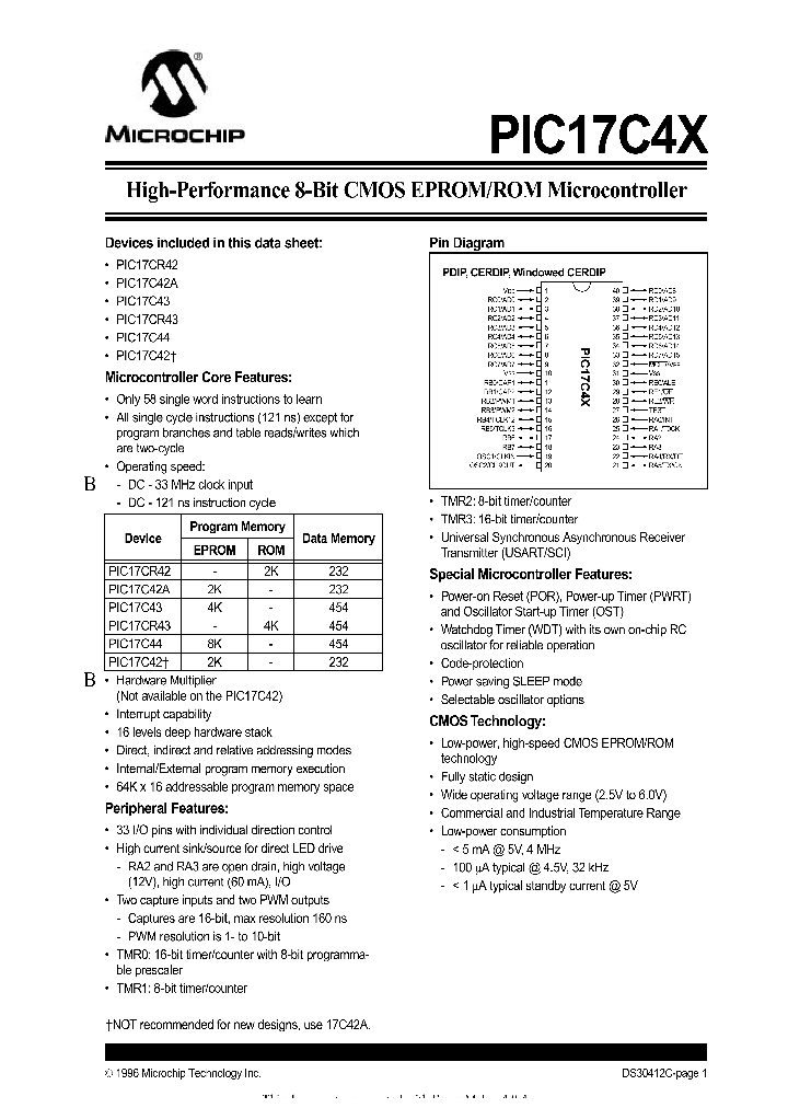 PIC17C42A-16PQ_27972.PDF Datasheet