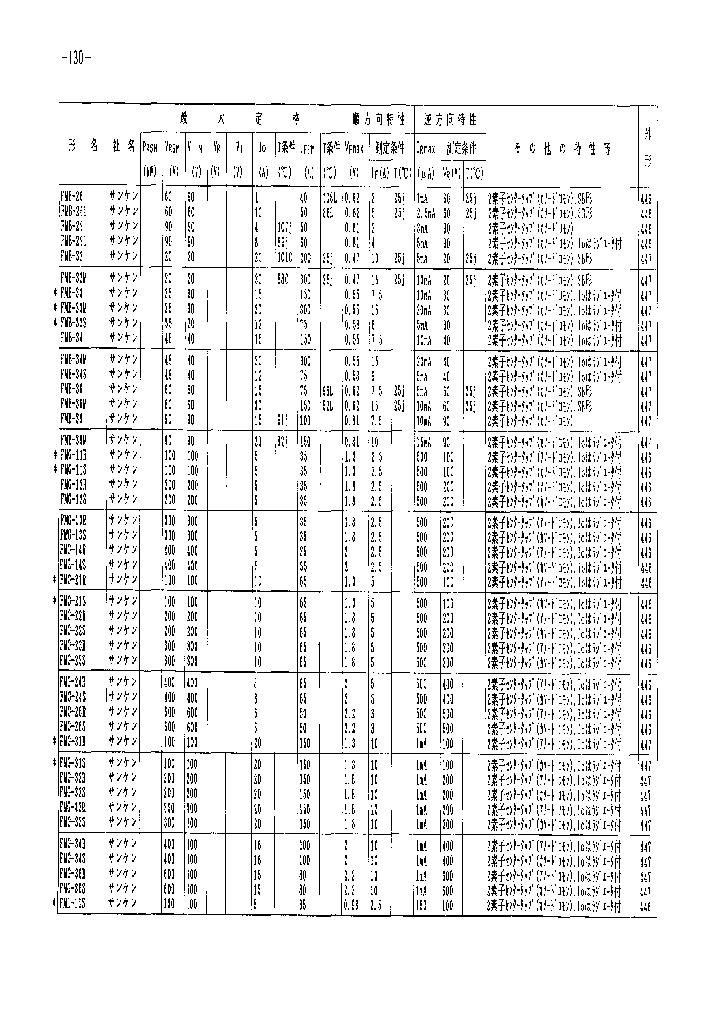 FMG-36S_28016.PDF Datasheet