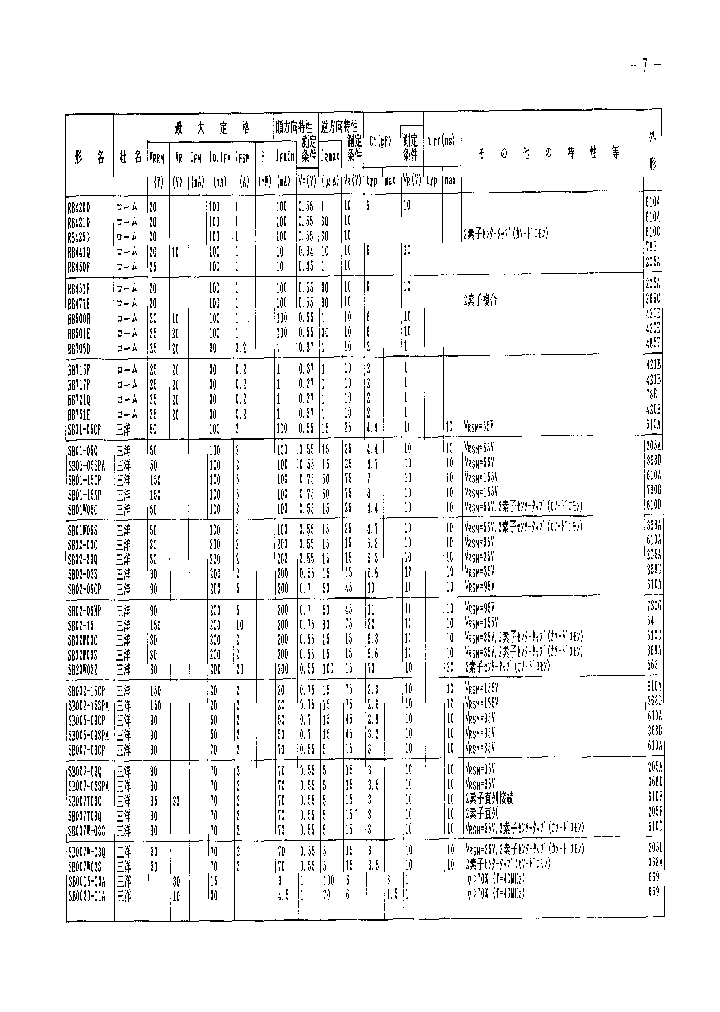 SB002-15CP_28502.PDF Datasheet
