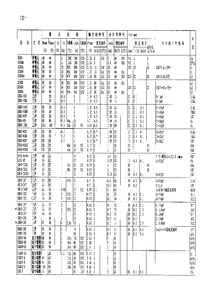 SB05-05CP_28636.PDF Datasheet