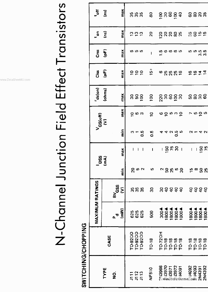 NF510_37614.PDF Datasheet
