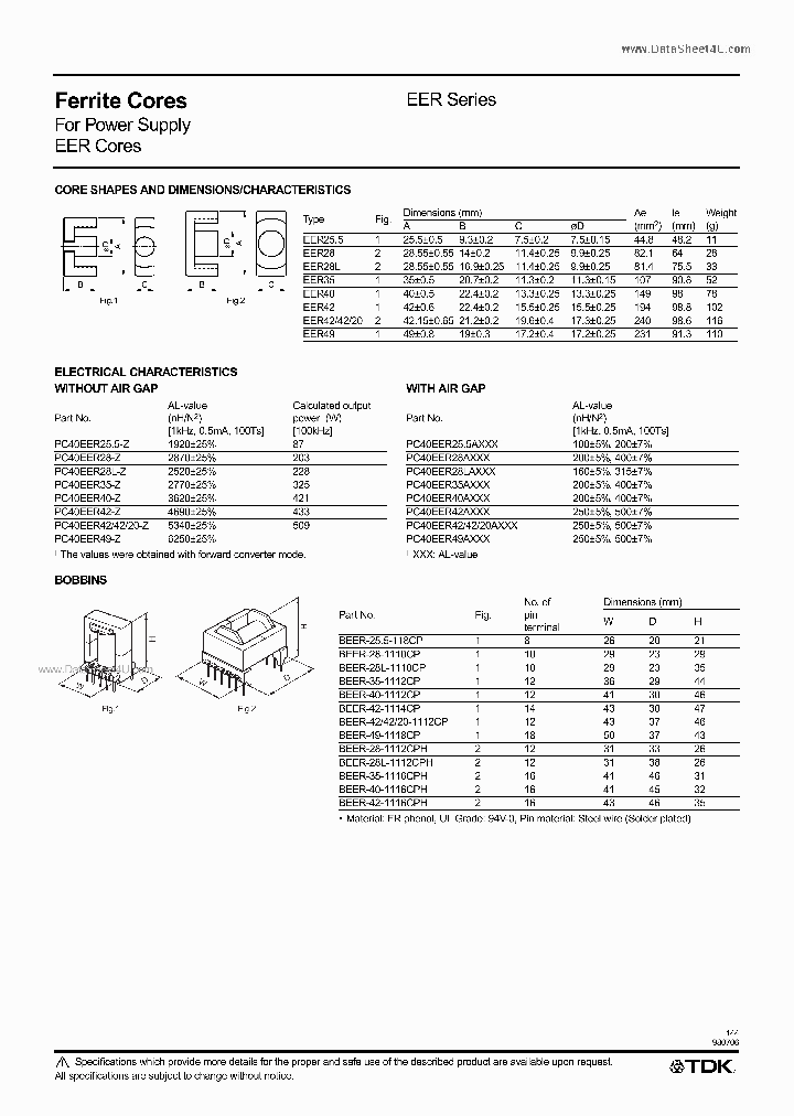 BEER-255-118CP_37659.PDF Datasheet