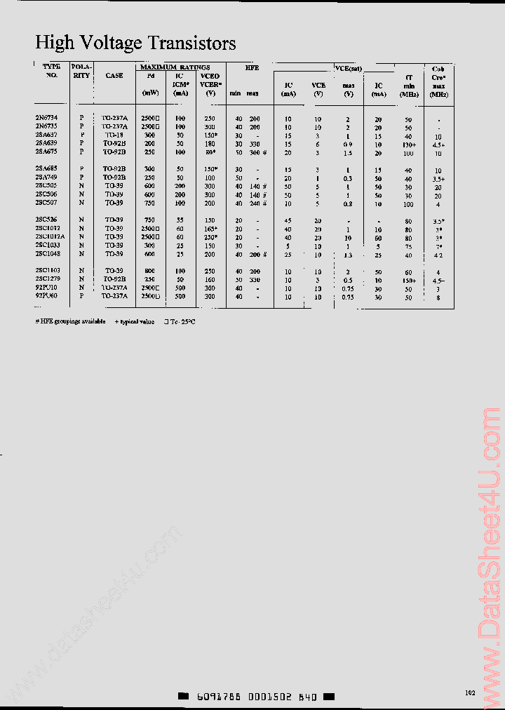 2SC526_37988.PDF Datasheet