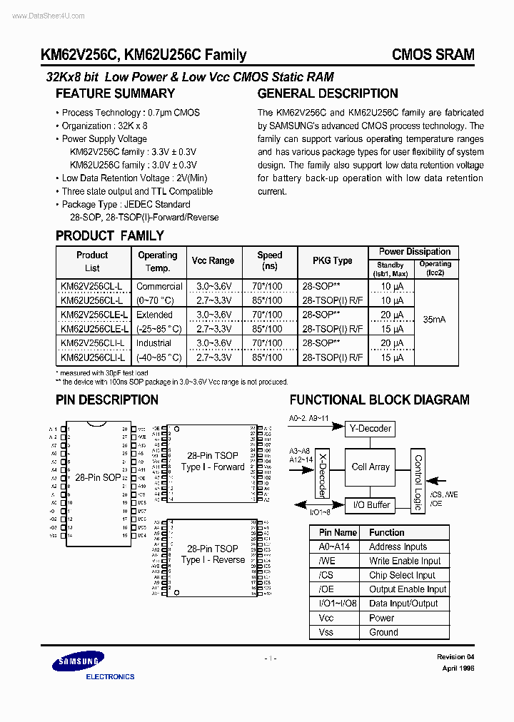 KM62U256C_38033.PDF Datasheet