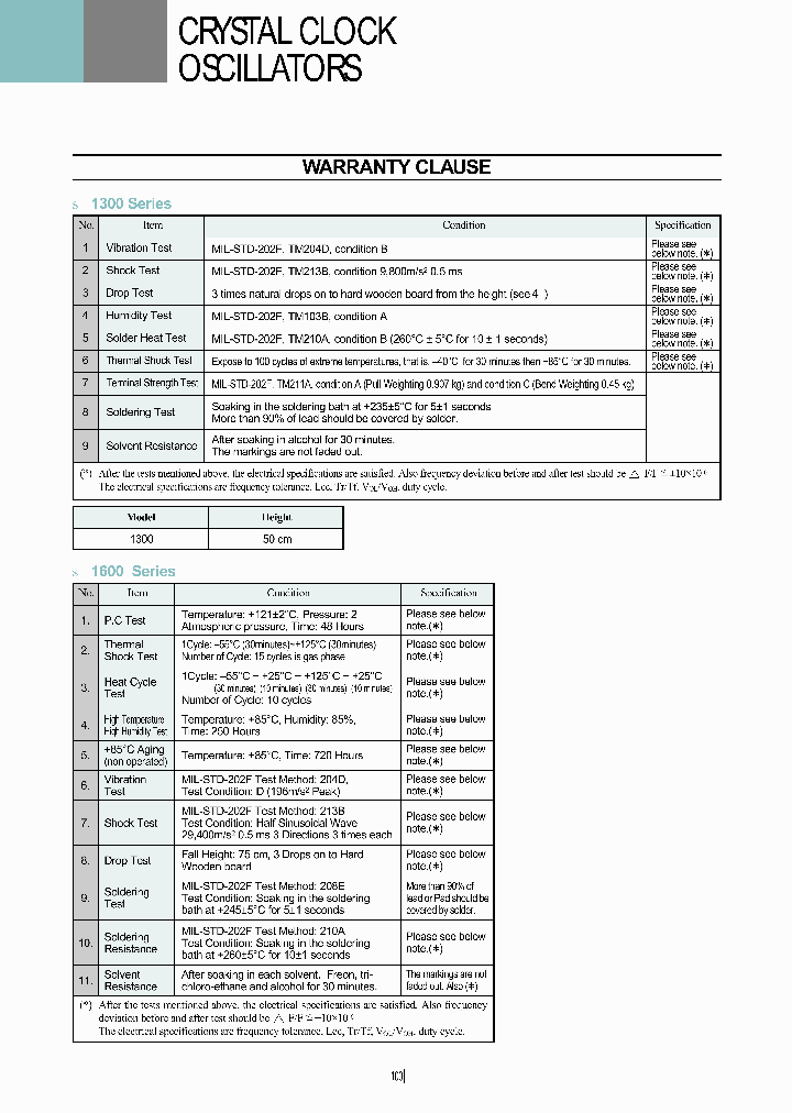 1300_39066.PDF Datasheet