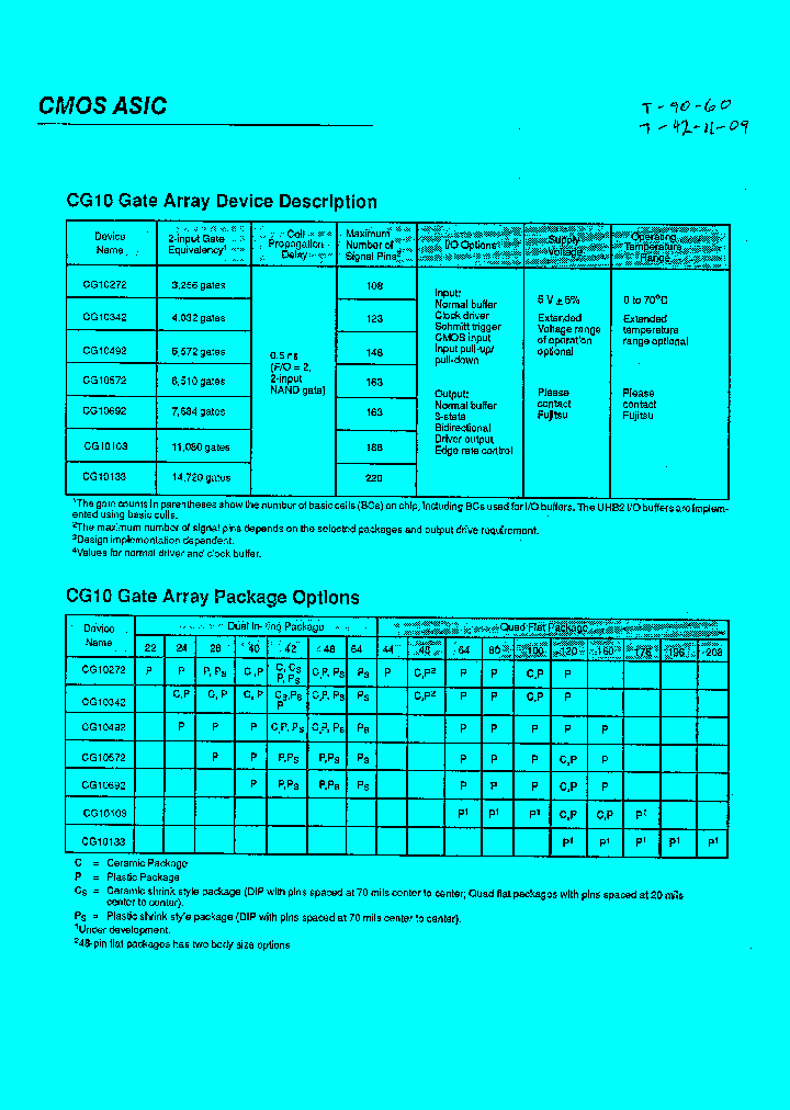 CG10272_40268.PDF Datasheet