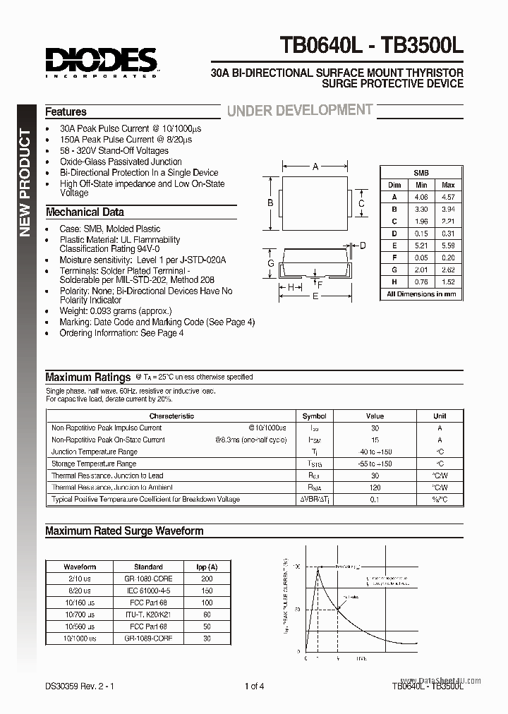 TB0640L_40922.PDF Datasheet