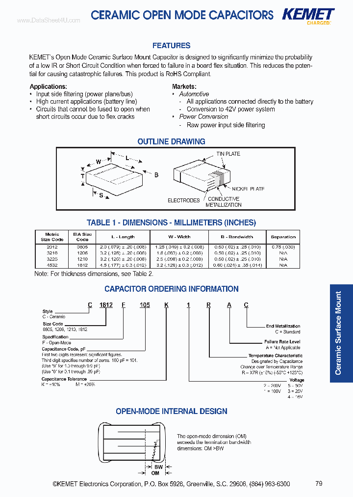 C0805FXXXX_41115.PDF Datasheet