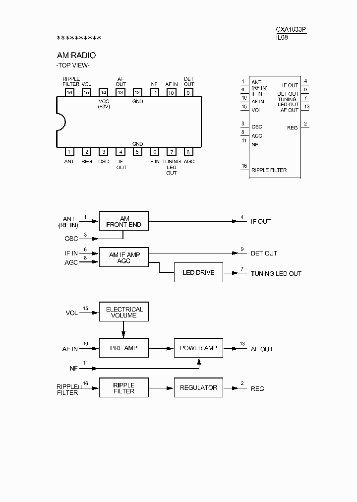 CXA1033P_65744.PDF Datasheet