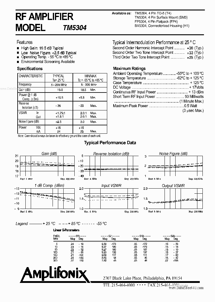 BX5304_42282.PDF Datasheet