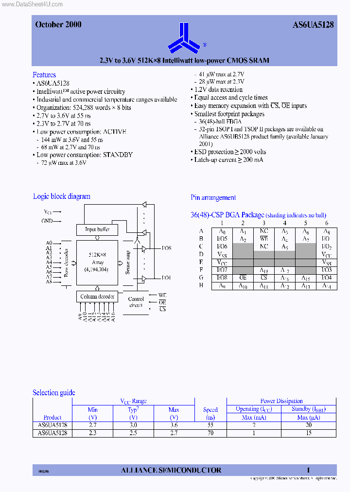 AS6UA5128_67611.PDF Datasheet