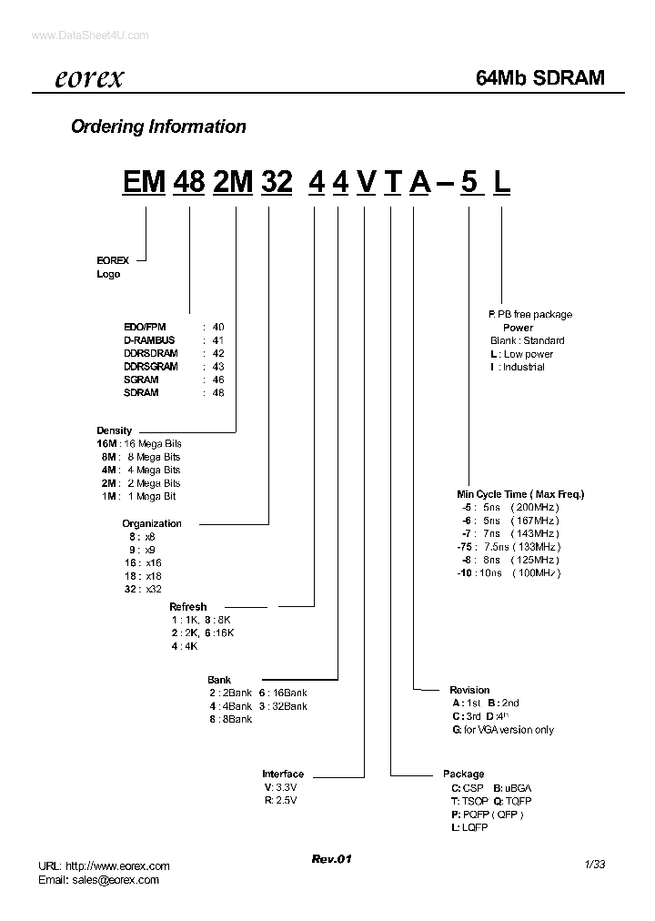 EM4216MXXXX-XX_43088.PDF Datasheet