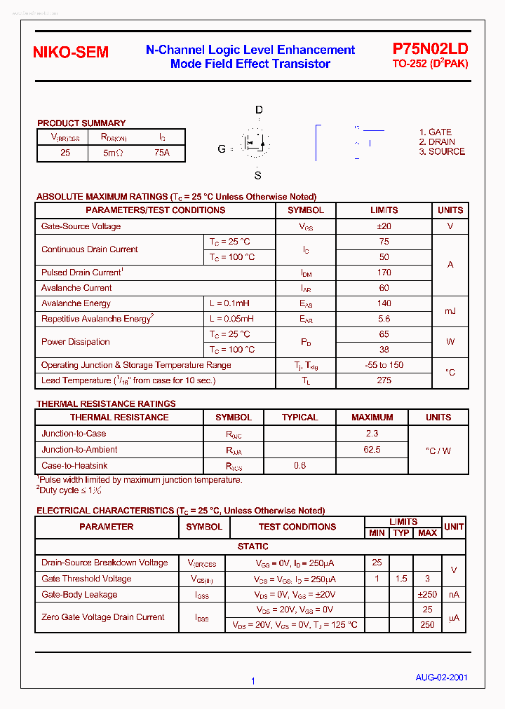 P75N02LD_71032.PDF Datasheet