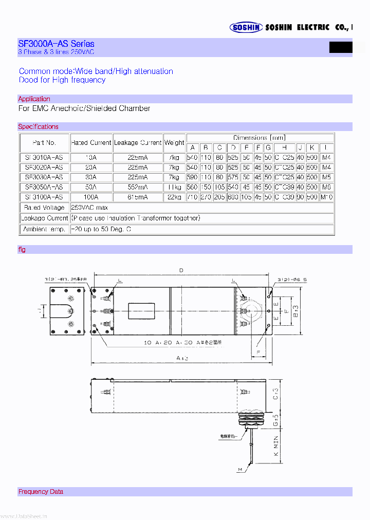 SF3000A-AS_71996.PDF Datasheet