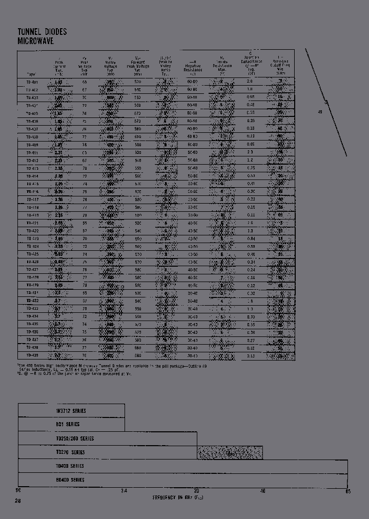TD-431_72256.PDF Datasheet