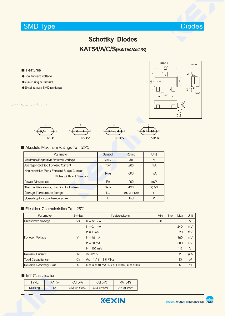KAT54_73087.PDF Datasheet