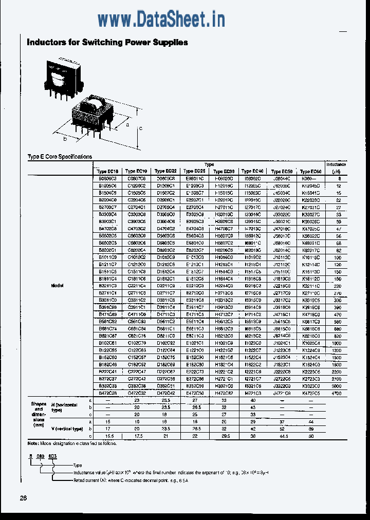 C330CXX_71846.PDF Datasheet