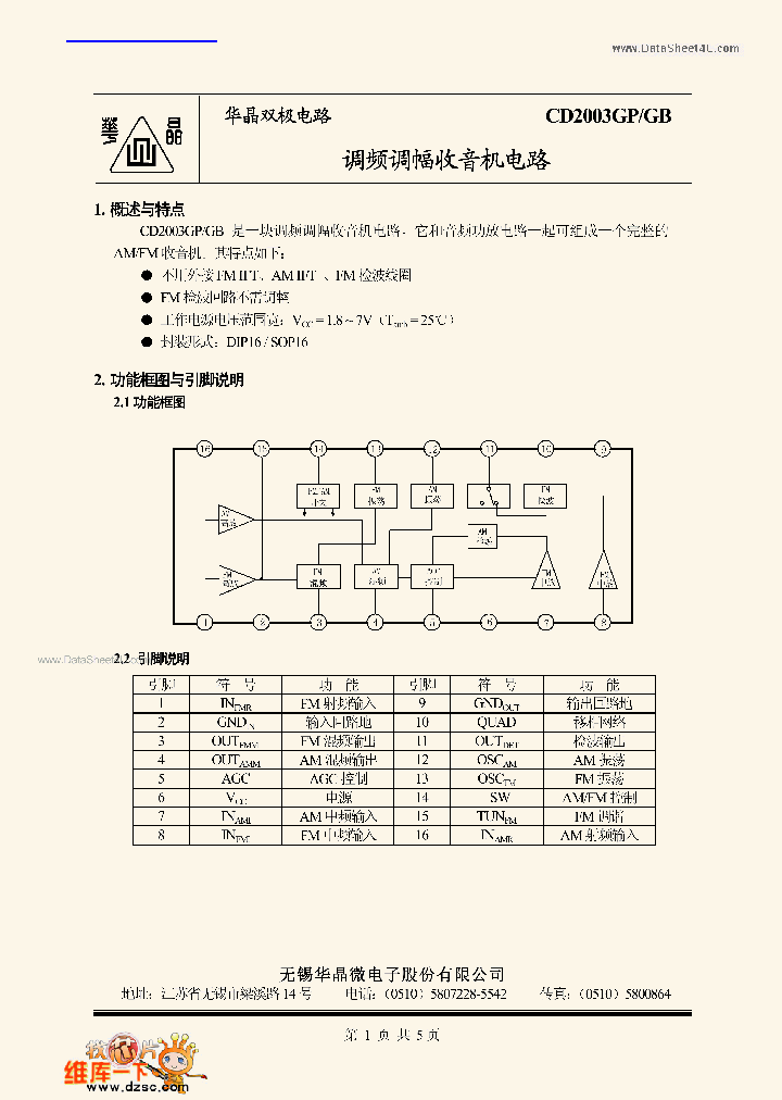 CD2003GP_73601.PDF Datasheet