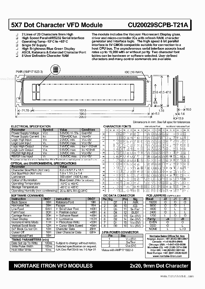 CU20029SCPB-T21A_75700.PDF Datasheet