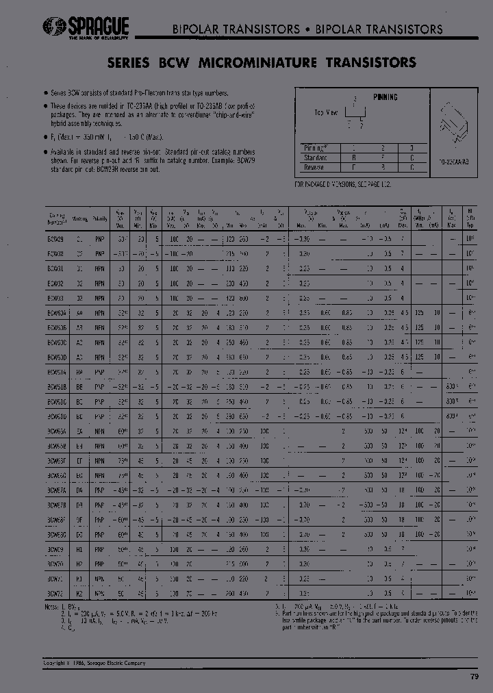BCW65BR_80916.PDF Datasheet