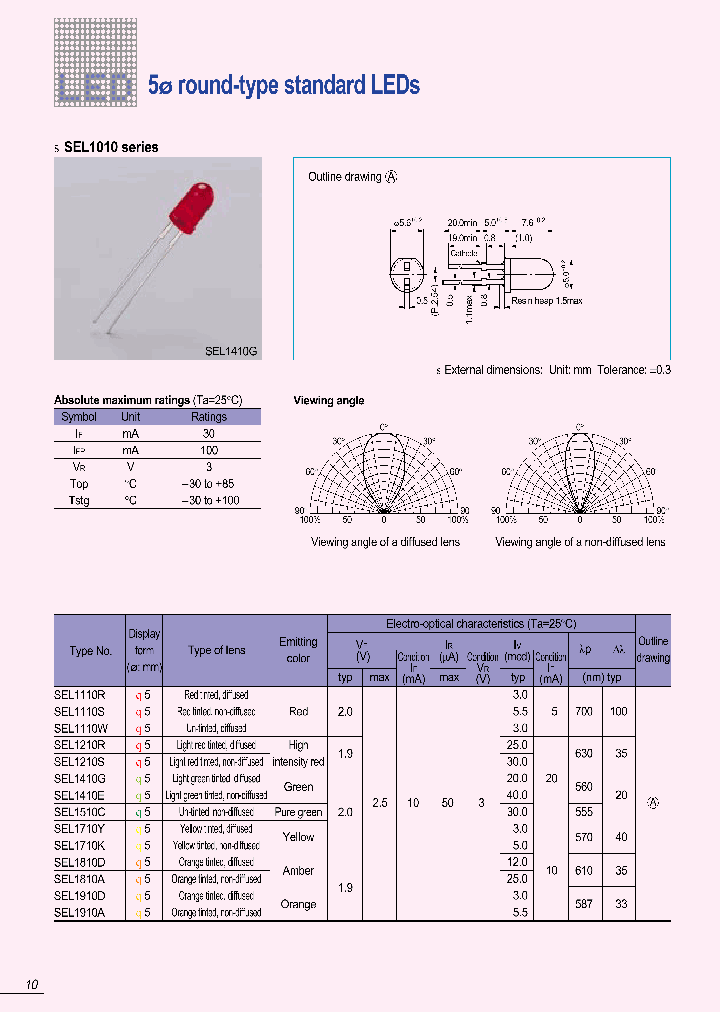 SEL1810D_82184.PDF Datasheet