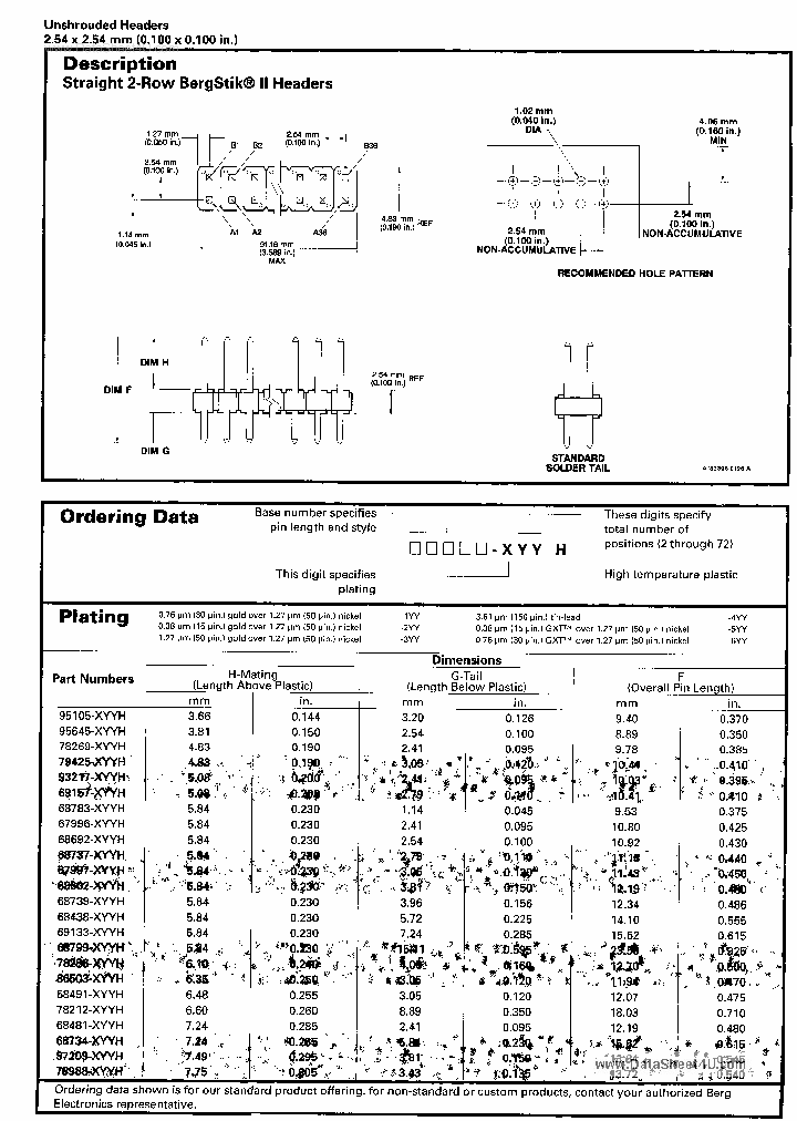 68602-XXXH_44597.PDF Datasheet