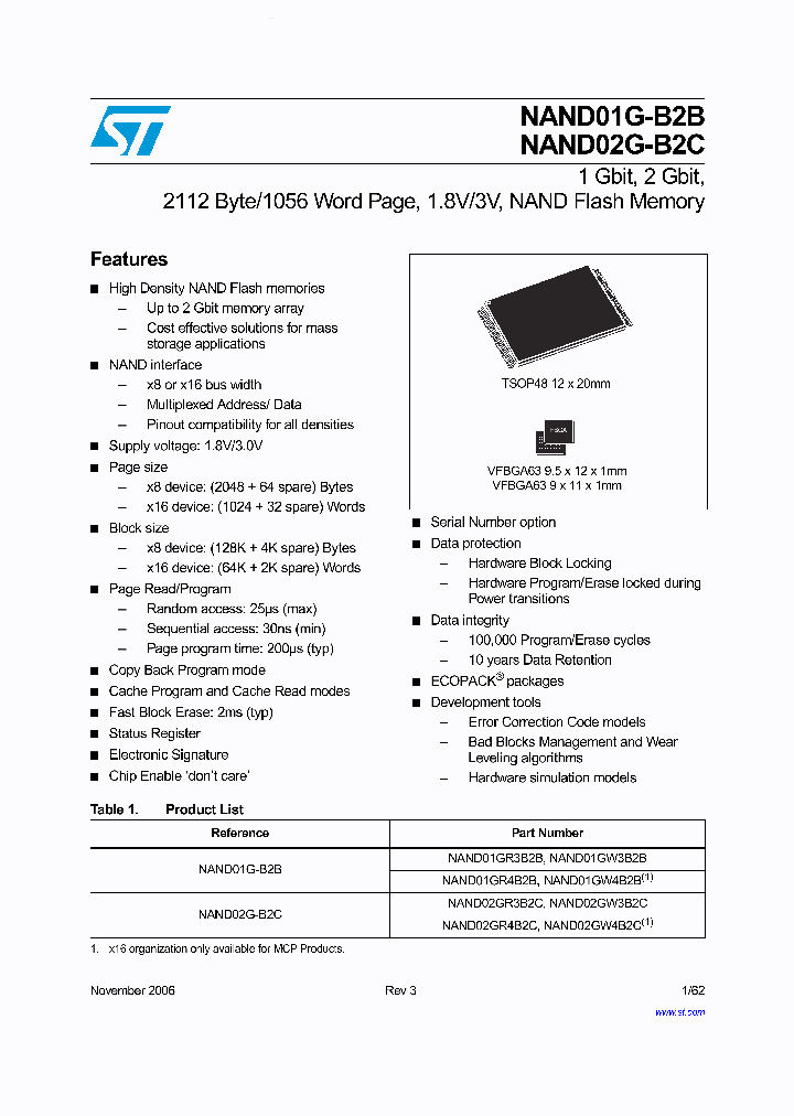 NAND01G-B2B_44803.PDF Datasheet