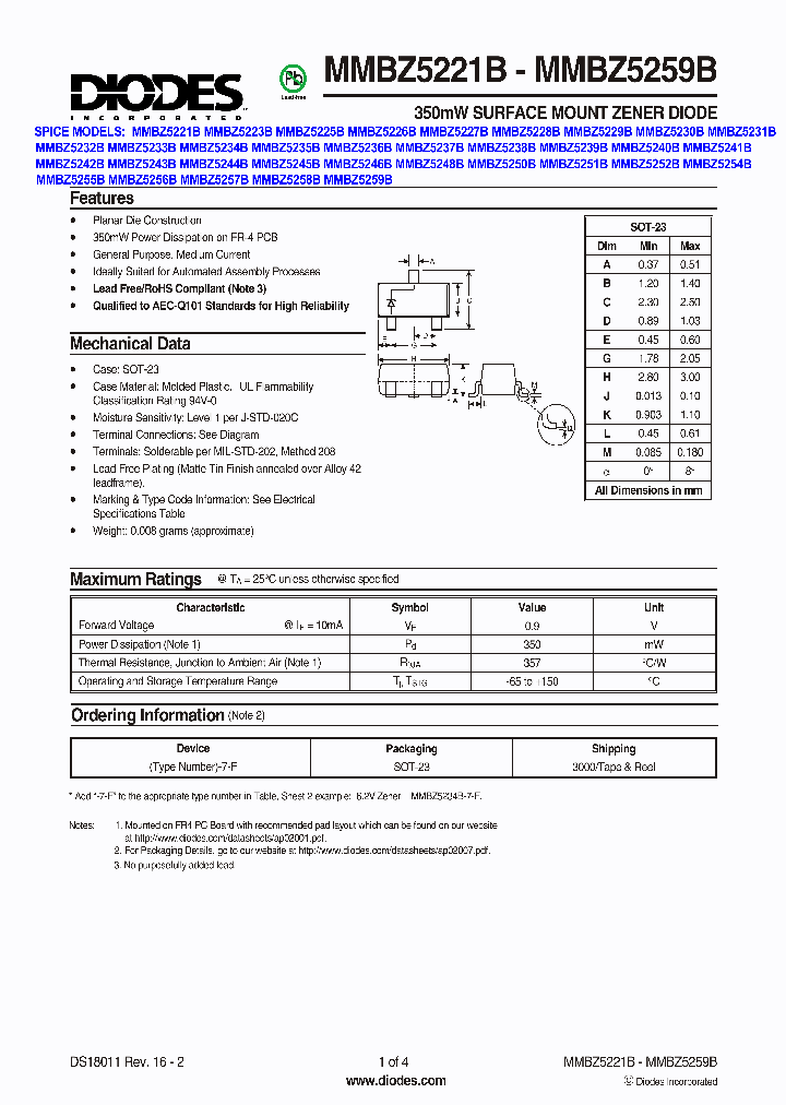 MMBZ5221B-7-F_88437.PDF Datasheet