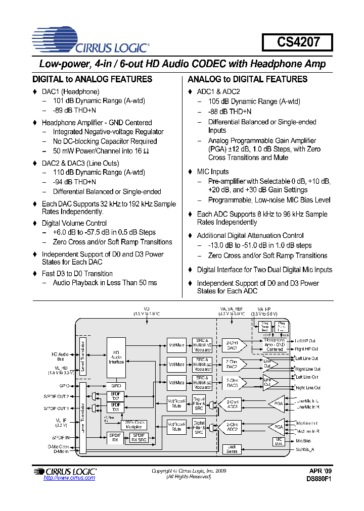 CS4207-DNZ_98911.PDF Datasheet