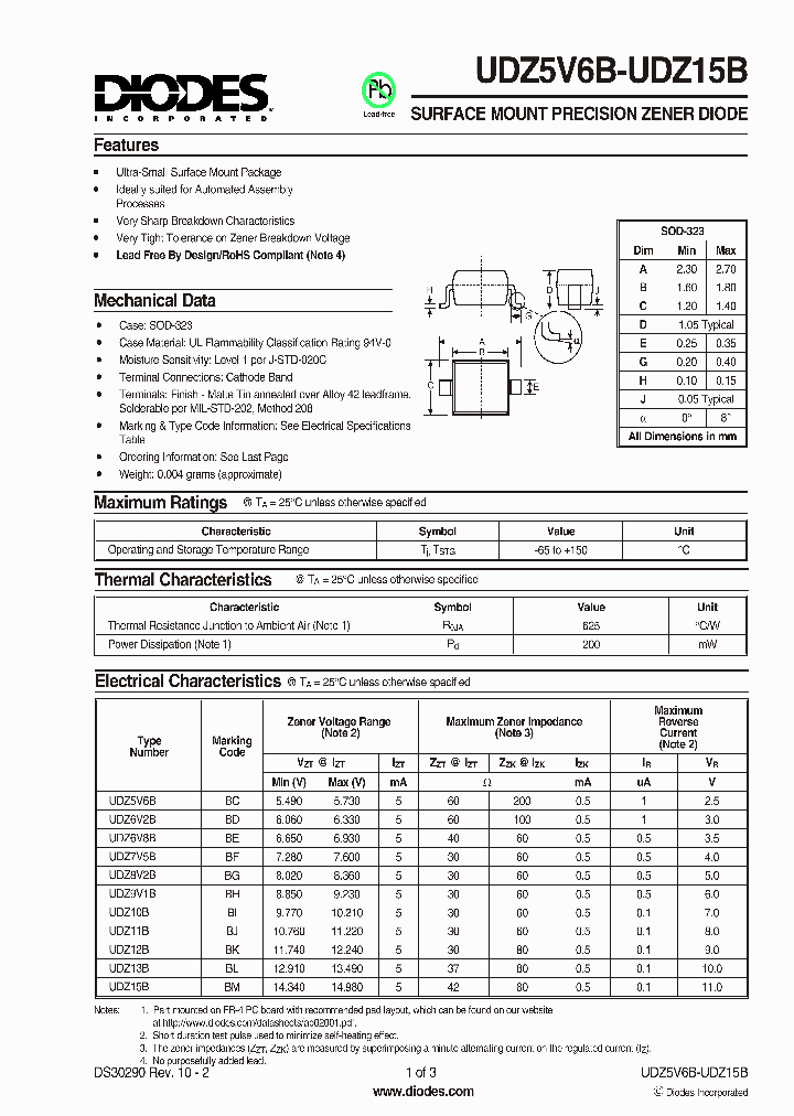 UDZ8V2B-7_104350.PDF Datasheet