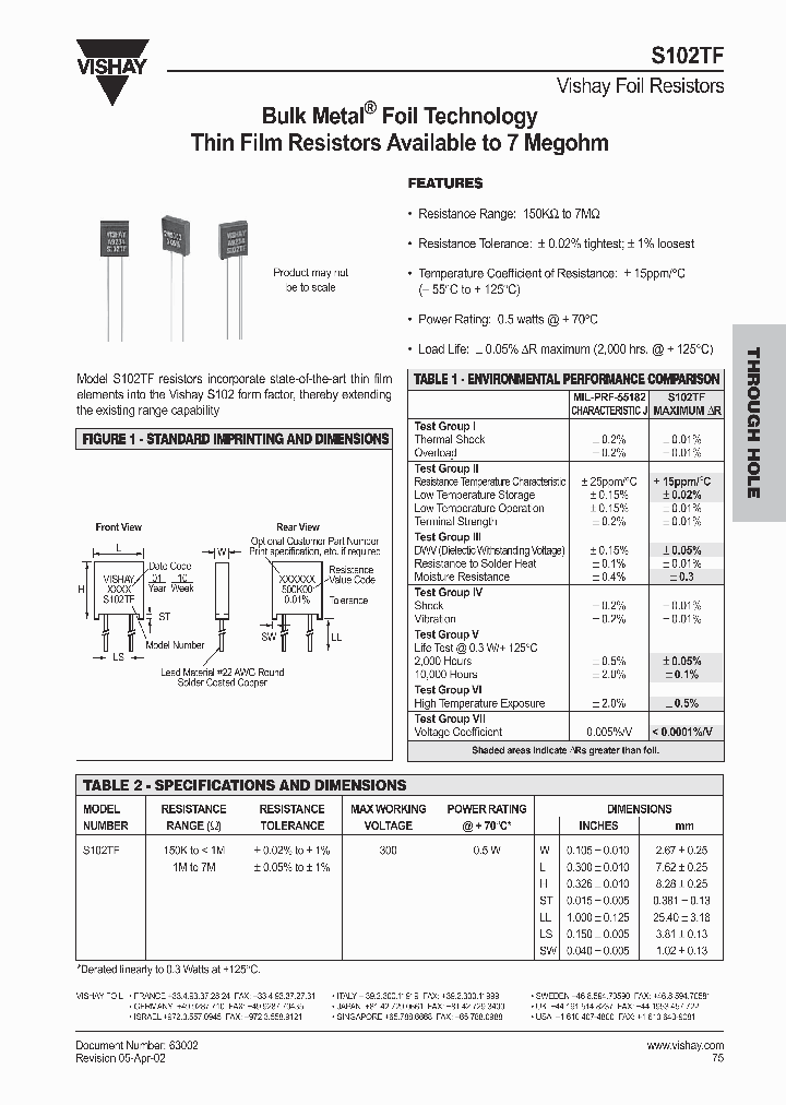 S102TF_107413.PDF Datasheet