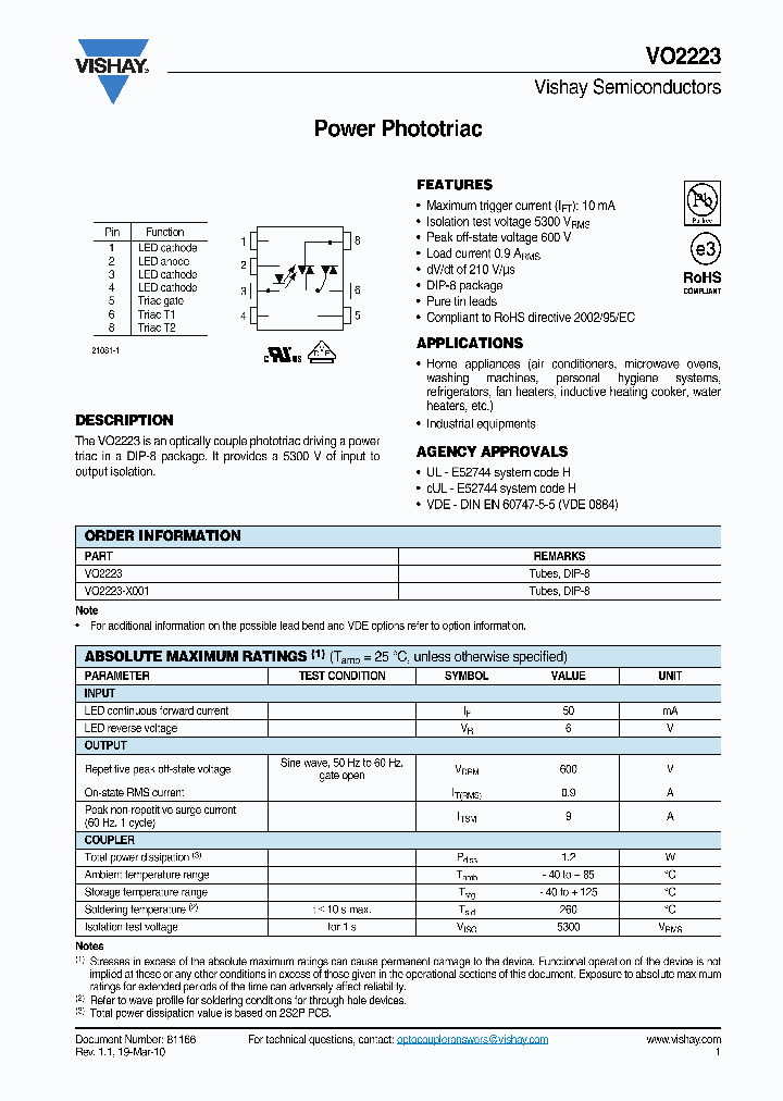 VO2223-X001_119437.PDF Datasheet