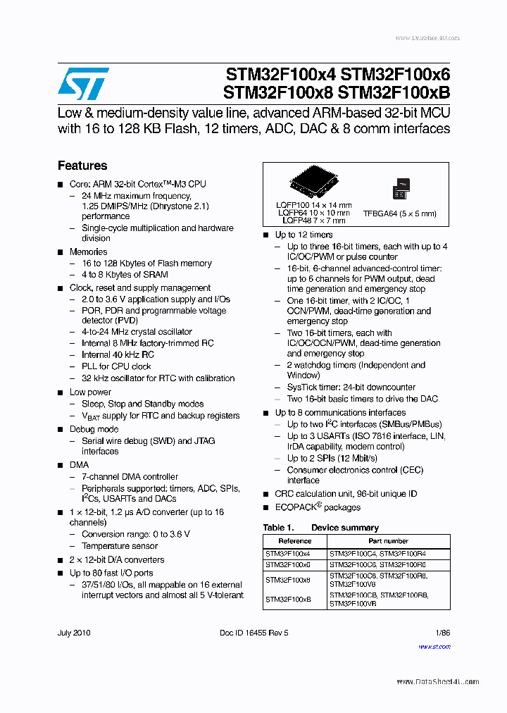 STM32F100X4_133243.PDF Datasheet