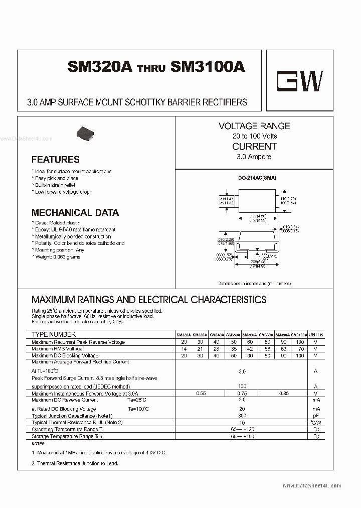 SM330A_134778.PDF Datasheet