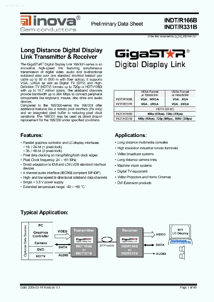 INDR166B_134806.PDF Datasheet