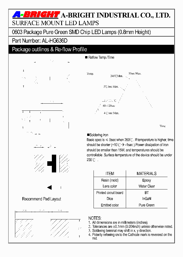 AL-HG636D09_141384.PDF Datasheet