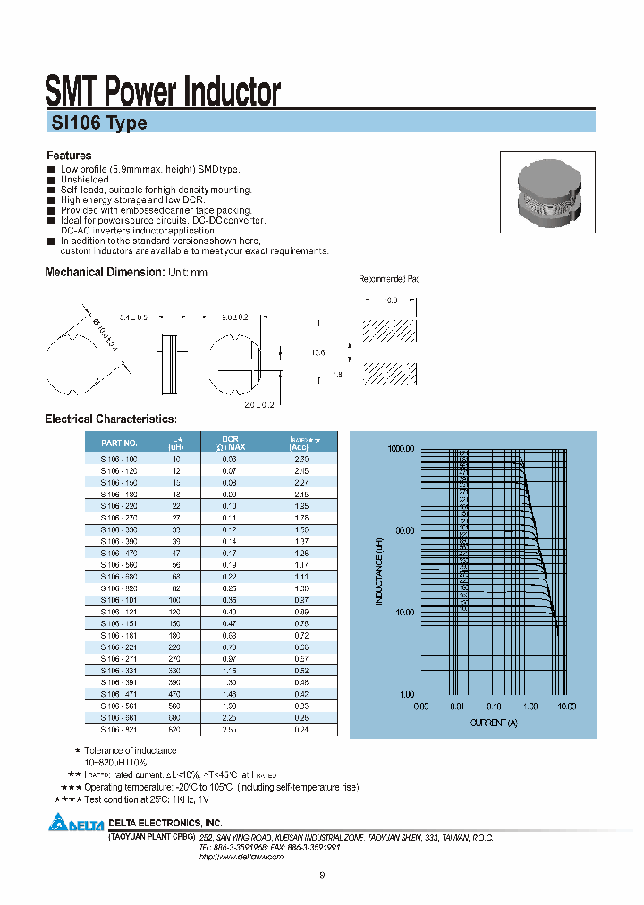 SI106-560_146086.PDF Datasheet